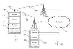 Neighboring Mobility Reference Signal Set Search in Beambasaed NR Mobility