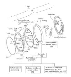 Active safety illuminated steering wheel