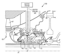 Gas turbine engine buffer system