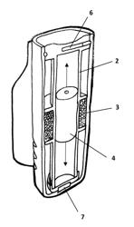 Wearable tubular light generating item with kinetic generator having a slideable magnetic disposed within tube