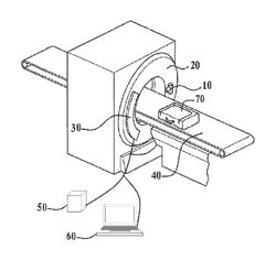 Inspection devices for quarantine