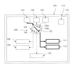 Selection unit to select or control different states or functions of an aircraft system