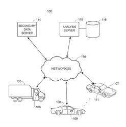 Systems and methods for updating a driving tip model using telematics data