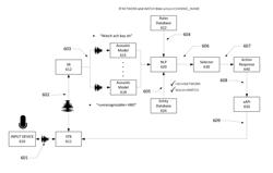 Dynamic language and command recognition