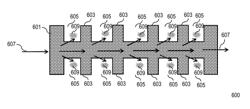 High speed waveguide integrated Ge-based photodiode design for silicon photonics