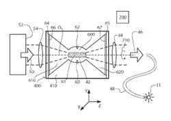 Radiation source, metrology apparatus, lithographic system and device manufacturing method