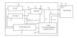 PREVENTING FIRE IN WOOD PRODUCTION BLENDER