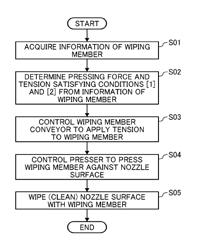 LIQUID DISCHARGING DEVICE AND CLEANING METHOD