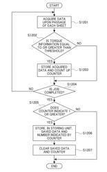 CONVEYING APPARATUS, METHOD FOR ACQUIRING INFORMATION, AND NON-TRANSITORY COMPUTER-READABLE RECORDING MEDIUM