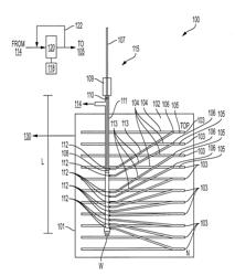 MEANS AND METHODS FOR SELECTIVE SHELF TEMPERATURE CONTROL