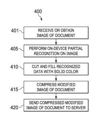 ON-DEVICE PARTIAL RECOGNITION SYSTEMS AND METHODS