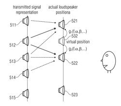 APPARATUS AND METHOD FOR PROVIDING ENHANCED GUIDED DOWNMIX CAPABILITIES FOR 3D AUDIO