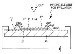 IMAGING ELEMENT, STACKED-TYPE IMAGING ELEMENT, IMAGING APPARATUS AND ELECTRONIC APPARATUS