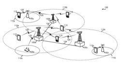 PROCESSING RELAXATION FOR APERIODIC CSI-RS