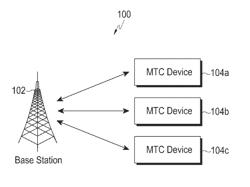 METHOD AND DEVICE FOR MANAGING SYSTEM INFORMATION BLOCK, PHYSICAL BROADCAST CHANNEL IN WIRELESS COMMUNICATION NETWORK