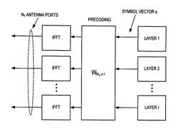 CONFIGURATION OF COORDINATED MULTIPOINT TRANSMISSION HYPOTHESES FOR CHANNEL STATE INFORMATION REPORTING