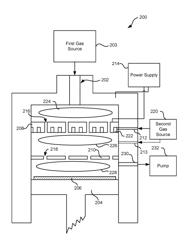 Oxide etch selectivity systems and methods