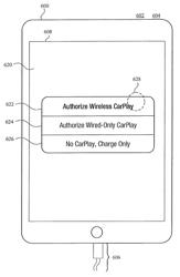 Device, method, and graphical user interface for establishing a relationship and connection between two devices