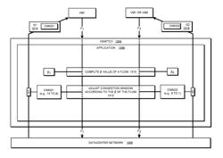 Virtual switch-based congestion control for datacenter networks