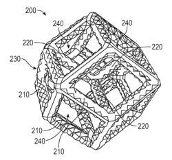 THREE-DIMENSIONAL POROUS STRUCTURES FOR BONE INGROWTH AND METHODS FOR PRODUCING