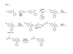 2-ETHYLIDENE-1,5-DIMETHYL-3,3-DIPHENYLPYRROLIDINE ANALOGS AND METHODS FOR THEIR SYNTHESIS AND USE