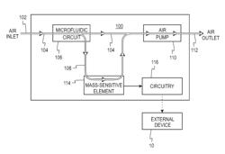 Microfabricated Fractionator for Particulate Matter Monitor