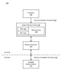 Energy Conservation for Memory Applications