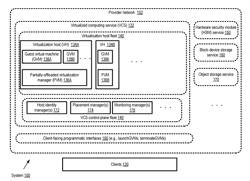 MEMORY ALLOCATION TECHNIQUES AT PARTIALLY-OFFLOADED VIRTUALIZATION MANAGERS