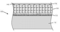 FIBER REINFORCED SYSTEMS WITH ELECTROSTATIC DISSIPATION