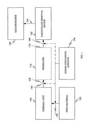 Method and system for controlling mercury emissions from coal-fired thermal processes