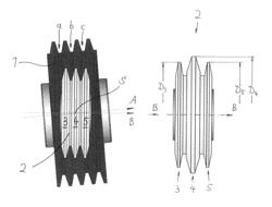 Method for the dressing of a multi-thread grinding worm by means of a dressing roll