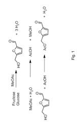Process for preparing furan-2,5-dicarboxylic acid
