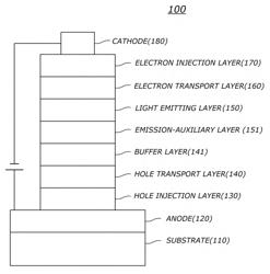 Compound for organic electric element, organic electric element comprising the same and electronic device thereof