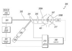 Photoacoustic gas detection