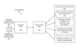 Packed data element predication processors, methods, systems, and instructions