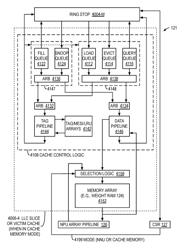 Processor with memory array operable as either last level cache slice or neural network unit memory