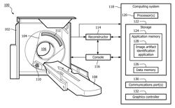 Image artifact identification and mitigation