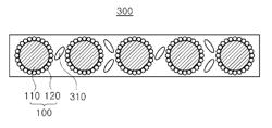 Inorganic emitting particle, inorganic emitting particle film, and LED package and display device including the same