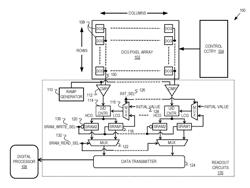 Dual conversion gain high dynamic range image sensor readout circuit memory storage structure