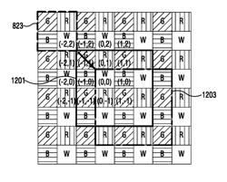 Image processing device and operational method thereof