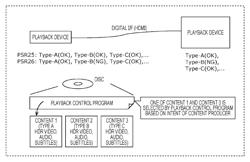 Recording medium, playback device, and playback method