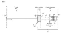 DUAL FREQUENCY ULTRASONIC AND SONIC ACTUATOR WITH CONSTRAINED IMPACT MASS