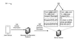 PROCESSING MESSAGES FOR VALUE EXTRACTION