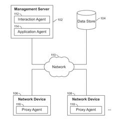 CONFIGURING SYSTEM RESOURCES FOR DIFFERENT REFERENCE ARCHITECTURES