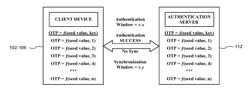 ADAPTIVE RISK-BASED PASSWORD SYNCRONIZATION