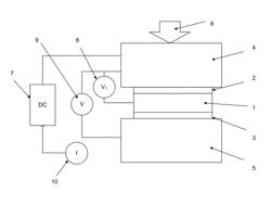 Method of metallic component surface modification for electrochemical applications