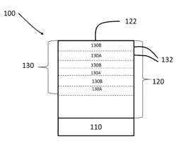 Durable and scratch-resistant anti-reflective articles