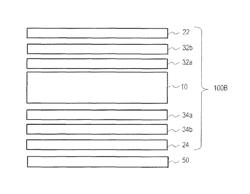 Liquid crystal display panel wherein a thickness direction retardation of at least one of a first, second, third, and fourth phase difference plate has a negative value