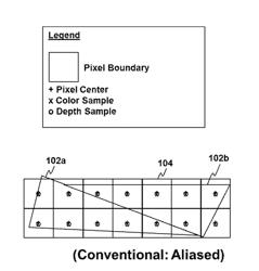 Method for efficient construction of high resolution display buffers