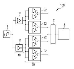 Transmission amplifier for amplifying a signal in a wire-free transmission system